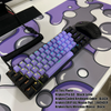 Black Lotus Keycap Set - Kraken Keycaps