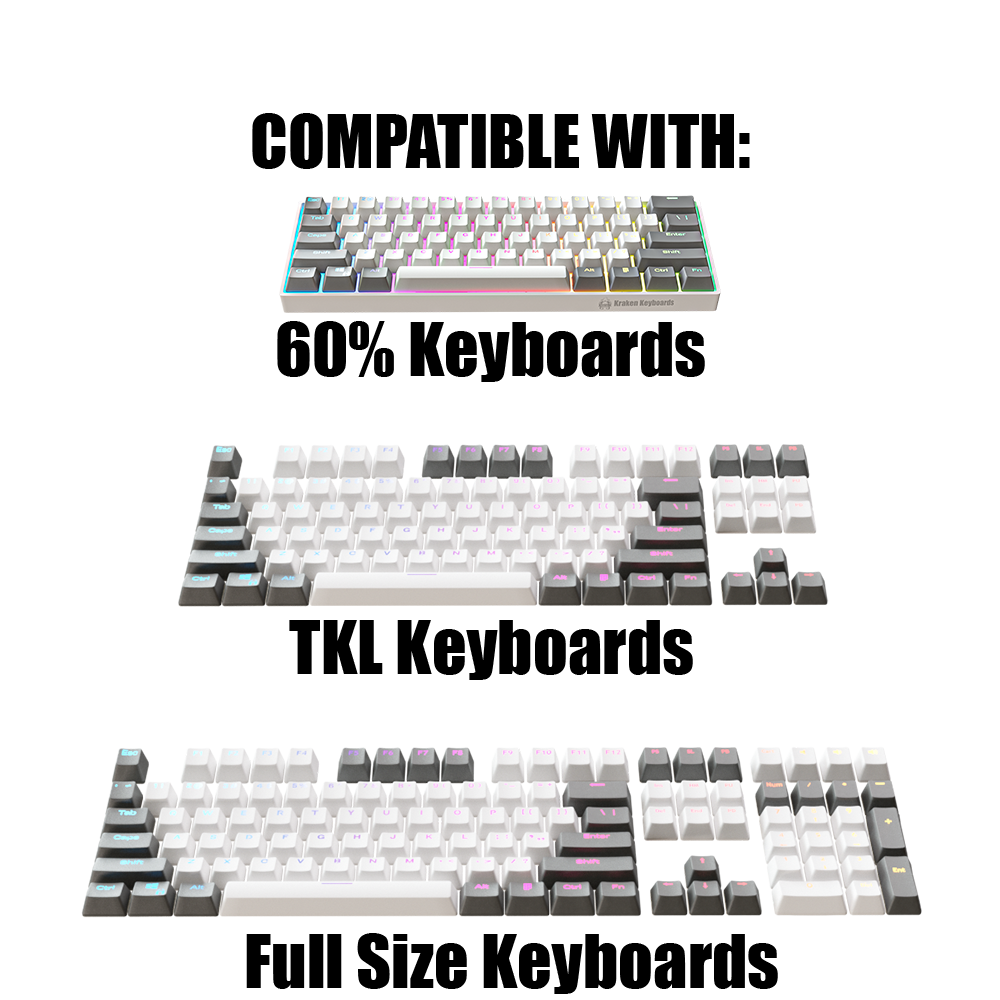 Wolf Keycap Set - Kraken Keycaps