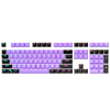 CUSTOM Keycap Set - Kraken Keycaps