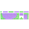 CUSTOM Keycap Set - Kraken Keycaps