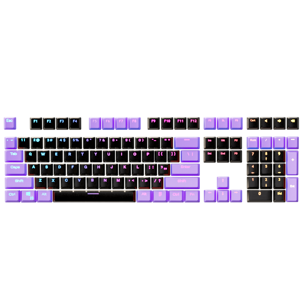 CUSTOM Keycap Set - Kraken Keycaps