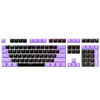 CUSTOM Keycap Set - Kraken Keycaps