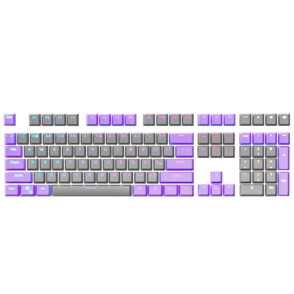CUSTOM Keycap Set - Kraken Keycaps