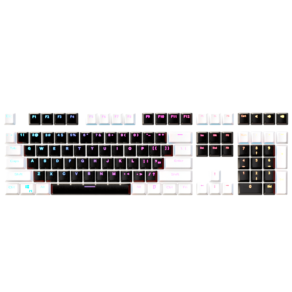 CUSTOM Keycap Set - Kraken Keycaps