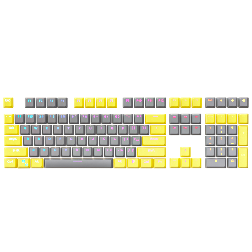 CUSTOM Keycap Set - Kraken Keycaps